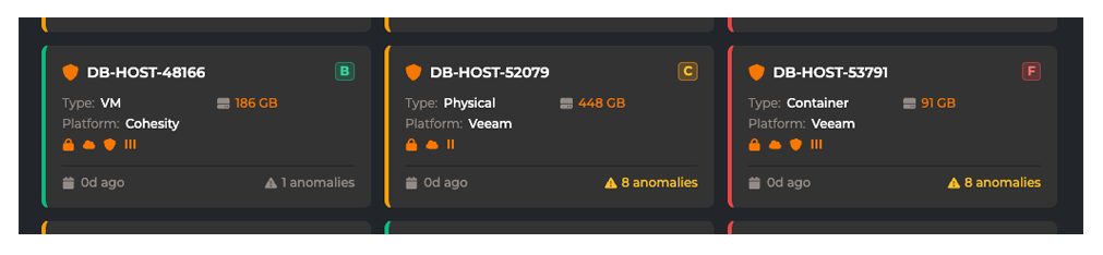Server dashboard showing VM, Physical, and Container types with storage info and anomalies for Cohesity and Veeam platforms.